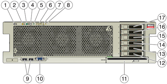image:Figure showing front panel LEDs, buttons, and drives.
