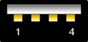 image:Figure showing USB connectors.
