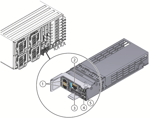 image:An illustration showing the SP module with callouts.
