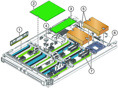 image:An illustration showing the internal CPU module components