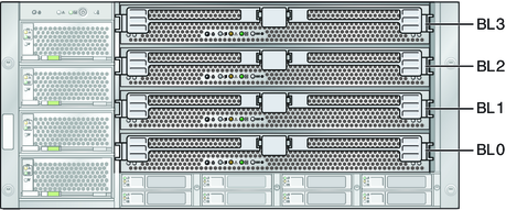 image:An illustration that shows the designation of the CPU modules (CMOD) within the chassis.