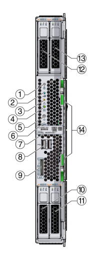 image:An illustration showing the server module system front panel.
