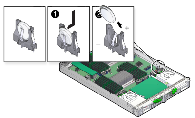 image:An illustration showing the battery for the Sun Blade X3-2B.