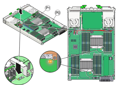 image:An illustration showing the locations and designations of the processor Fault LEDs, the Charge Status LED, and the Fault Remind button.