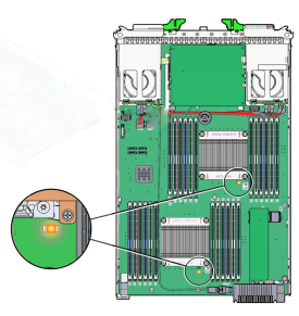 image:An illustration showing the locations of the Processor Fault LEDs.