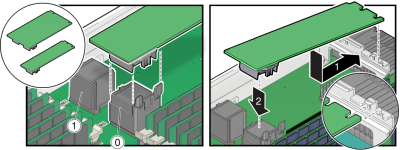 image:An illustration showing how to install a FEM card option.