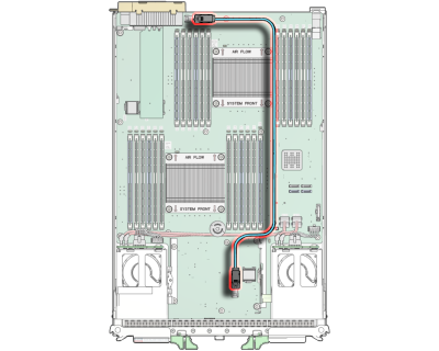 image:An illustration showing how to route REM Storage Drive cables in a SAS Configuration.