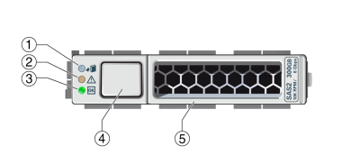 image:Illustration showing the front of the HDD with LEDs.
