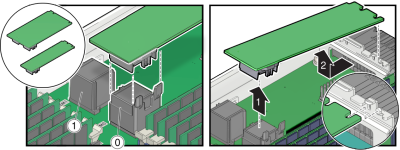 image:An illustration showing how to remove a FEM card option.