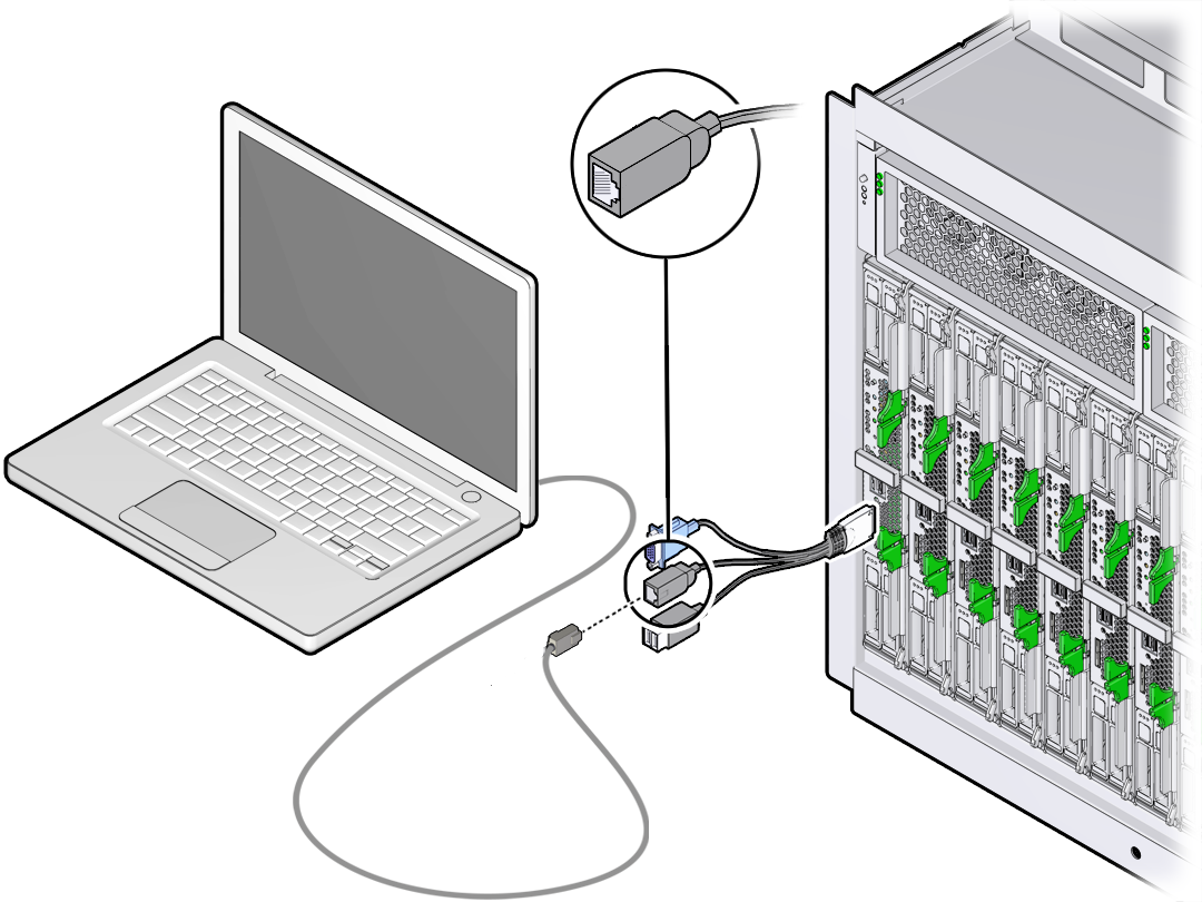 image:An illustration showing the dongle serial connection.