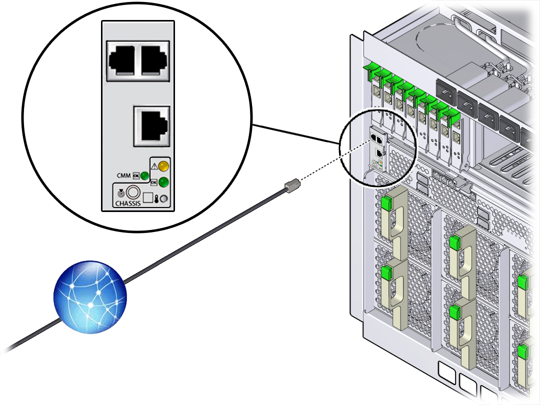 image:An illustration showing the Ethernet connection to the CMM.