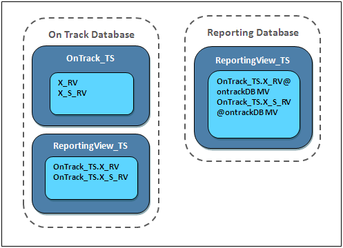 Surrounding text describes SecurityConsiderations.png.
