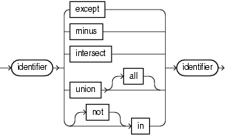 binary.gifについては周囲のテキストで説明しています。