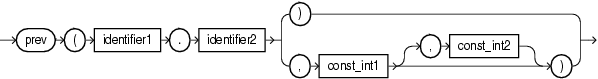 prev.gifについては周囲のテキストで説明しています。