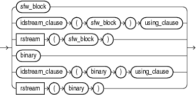 query.gifについては周囲のテキストで説明しています。