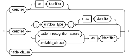 relation_variable.gifについては周囲のテキストで説明しています。
