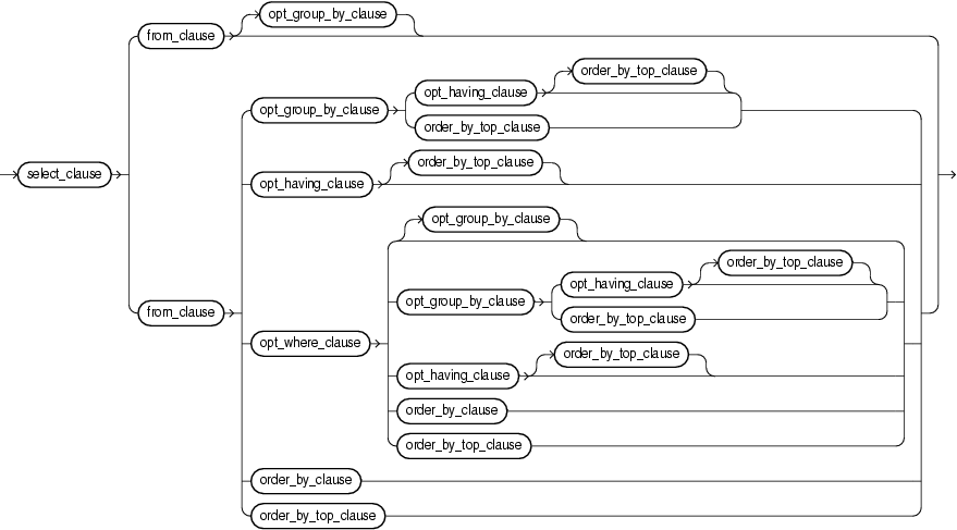 sfw_block.gifについては周囲のテキストで説明しています。