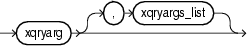 xqryargs_list.gifについては周囲のテキストで説明しています。