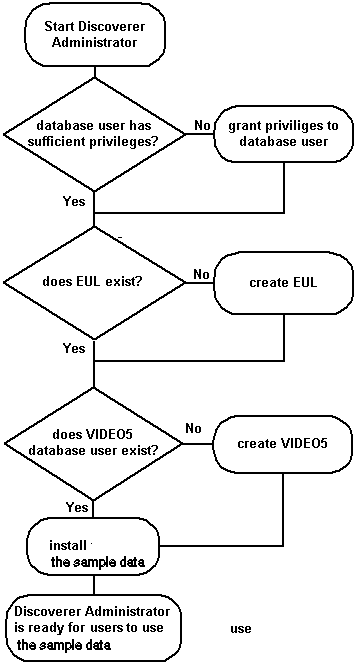 図27-2の説明は前後にあります。