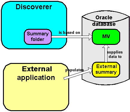 図16-3の説明は前後にあります。