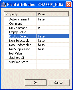 「Field Attributes」画面