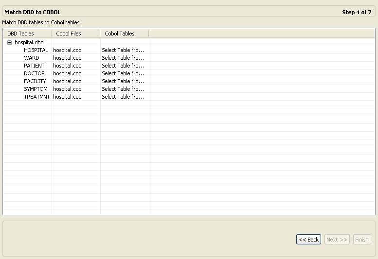 COBOLコピーブックへのDBDファイルのマッチング