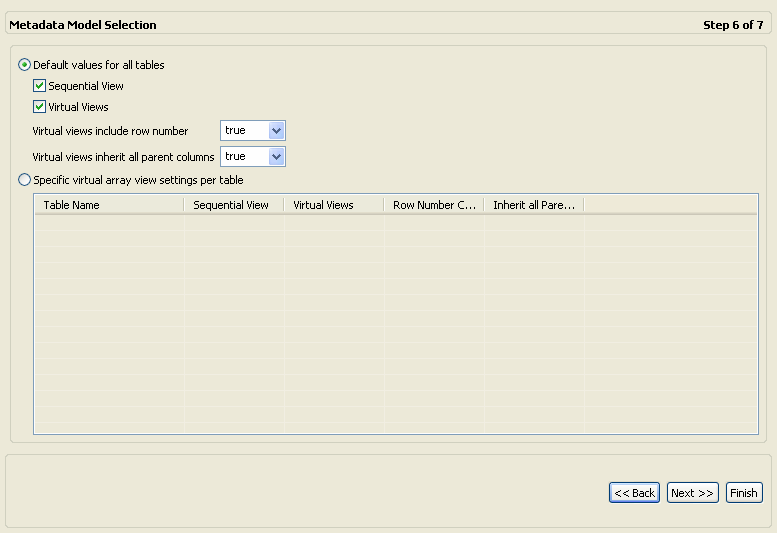 このイメージは、「Metadata Model Selection」画面を示しています。