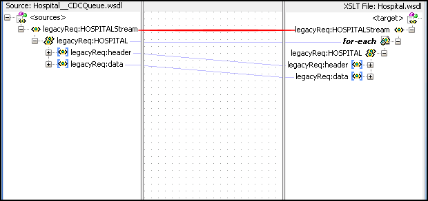 プロセスのマップ