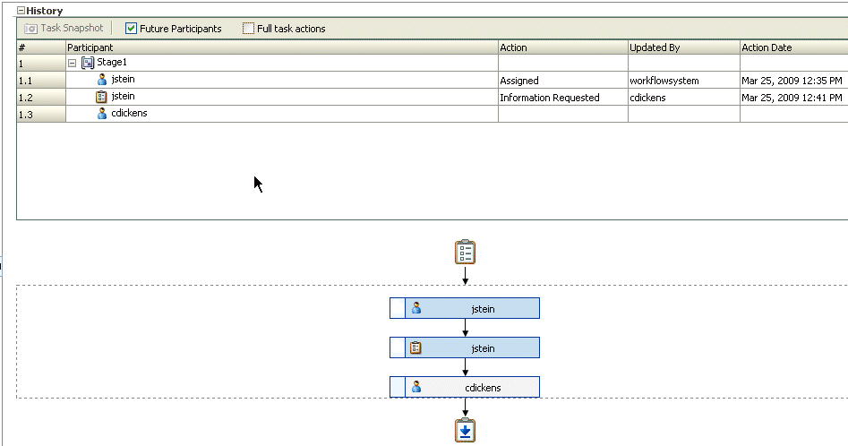 この図の説明が続きます