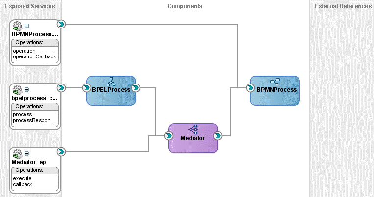 図15-4の説明が続きます