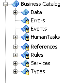 図12-1の説明が続きます