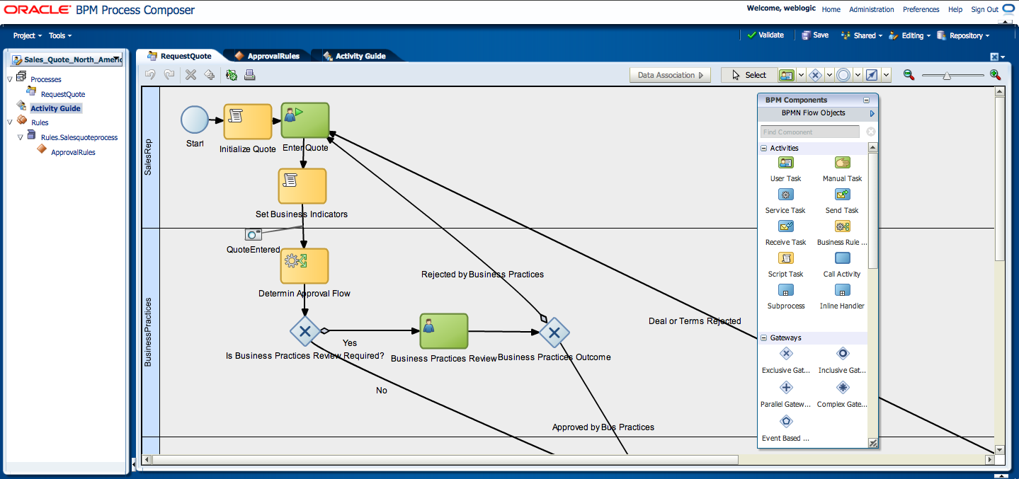 Process oracle. Oracle BPM. Oracle Интерфейс. СУБД Оракл Интерфейс. Оракл BPMN.