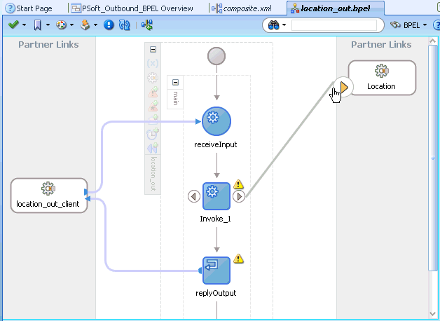 Oracle JDeveloperワークスペース領域