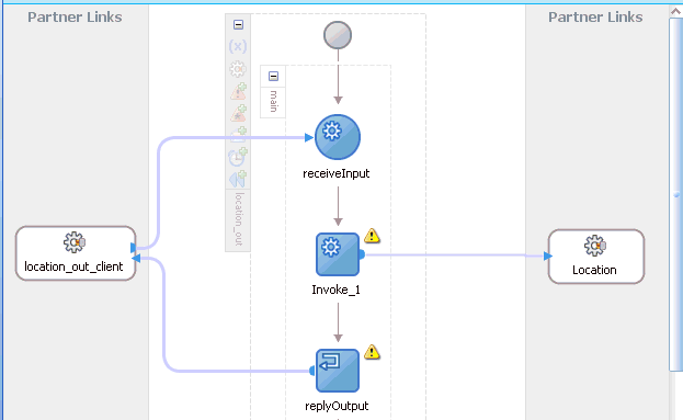 Oracle JDeveloperワークスペース領域