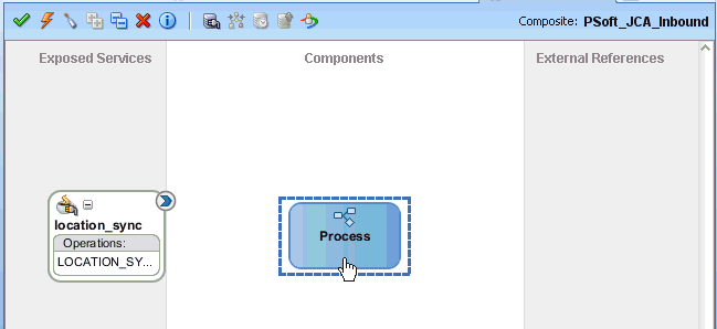 BPMNプロセス・コンポーネント