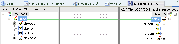 「transformation.xsl」タブ