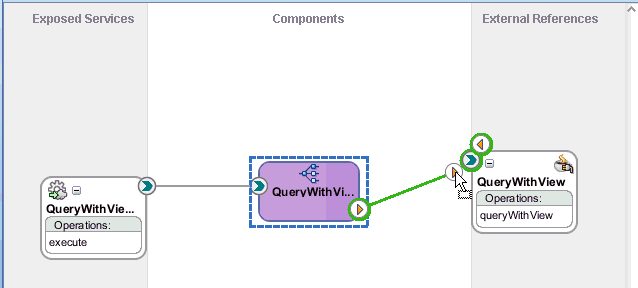 Oracle JDeveloperワークスペース領域