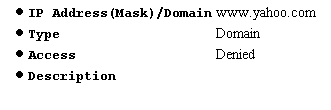 IPとドメインの制限のサマリー