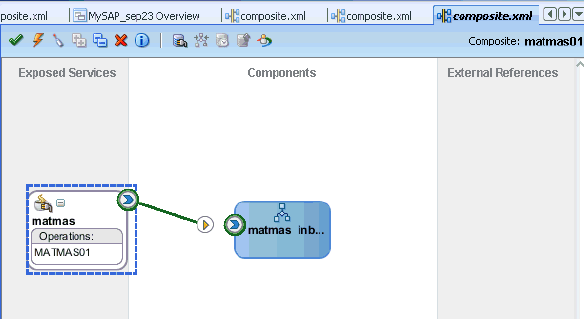 Oracle JDeveloperワークスペース領域