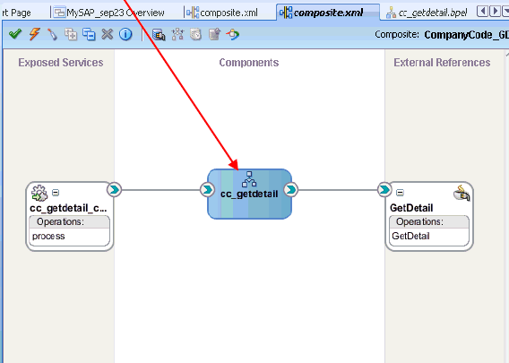 Oracle JDeveloperワークスペース領域