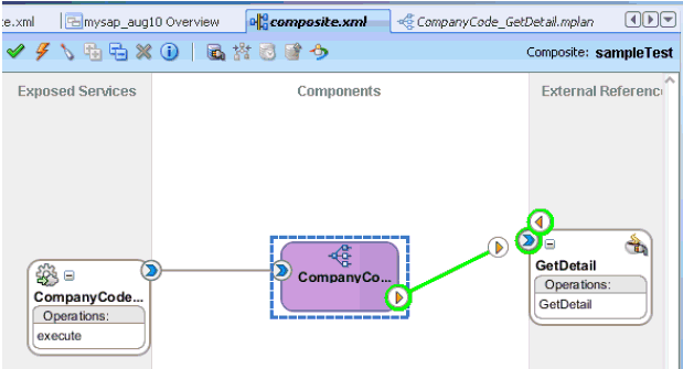 Oracle JDeveloperワークスペース領域