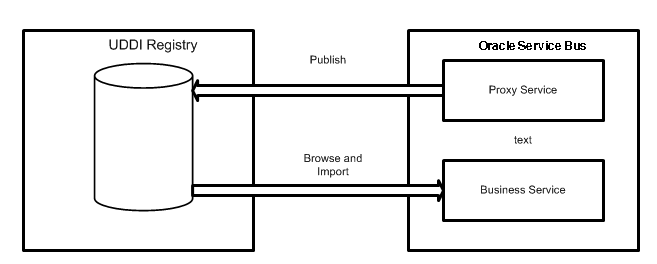 図39-1の説明が続きます