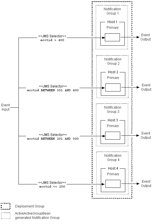 図18-1の説明が続きます