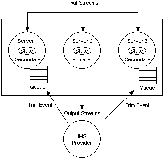 図16-7の説明が続きます