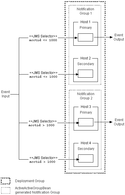 図19-2の説明が続きます