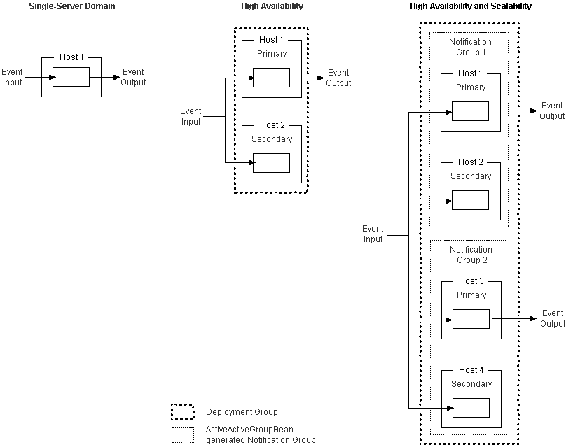 図16-6の説明が続きます