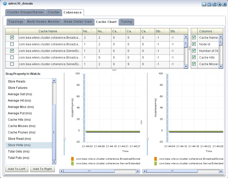 図3-29の説明が続きます