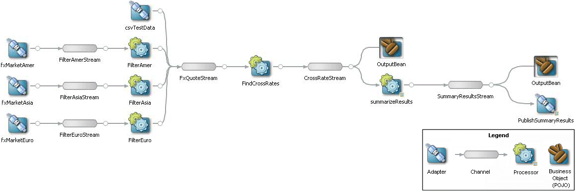 図3-80の説明が続きます