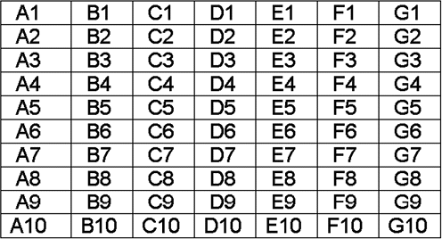 Sample 7 x 10 spreadsheet