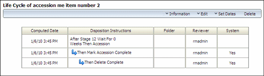 Surrounding text describes lifecycle.gif.